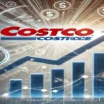 FintechZoom Costco Stock