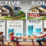 Zillow Active vs For Sale